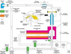 3776 schematic