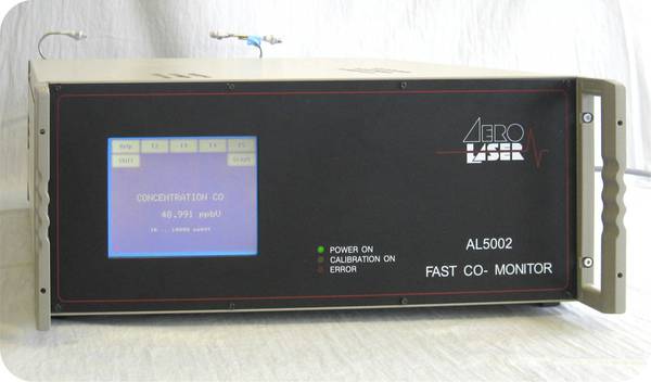 Aero-Laser CO Monitor