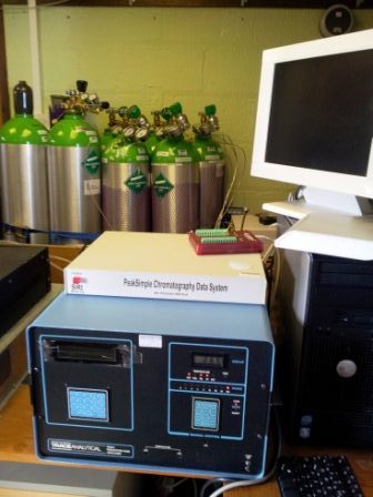 Reduction Gas Analyser - H2 Monitor